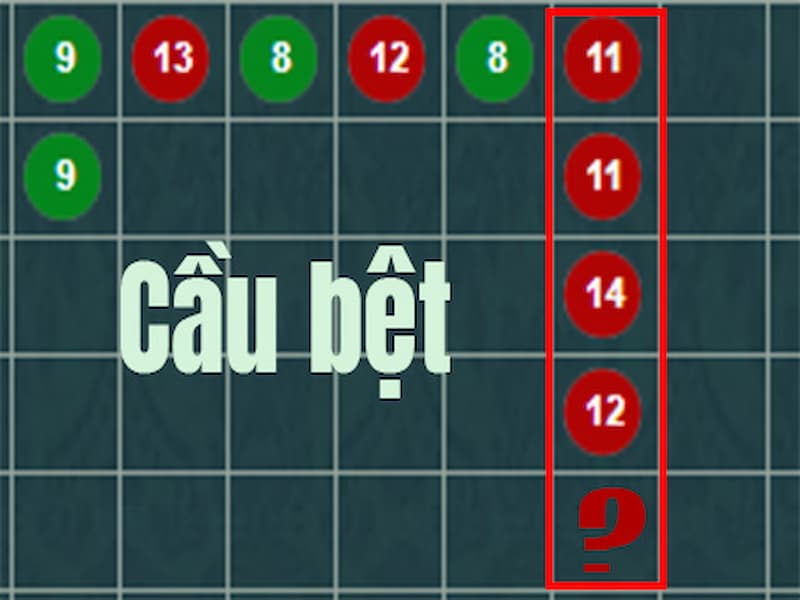 Soi Cầu Baccarat